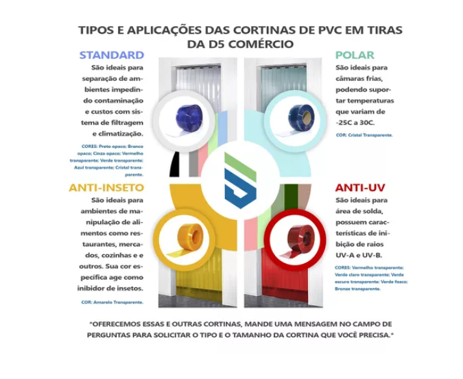 CORTINA DE PVC POLAR - LARG. 0,80 X ALT. 2,10 - COM SOBREPOSIÇÃO