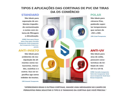 CORTINA DE PVC POLAR - LARG. 0,80 X ALT. 2,10 - COM SOBREPOSIÇÃO